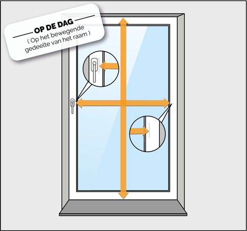 op de dag meten draai- kiepraam