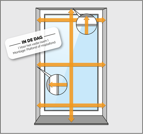 in de dag meten raamdecoratie