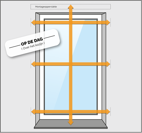 op de dat meten raamdecoratie